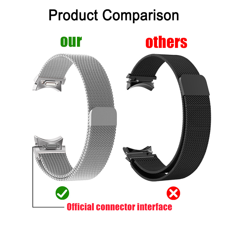 Milanese Loop For Samsung Gala - Milanese Loop Magnetic ulasan dan harga