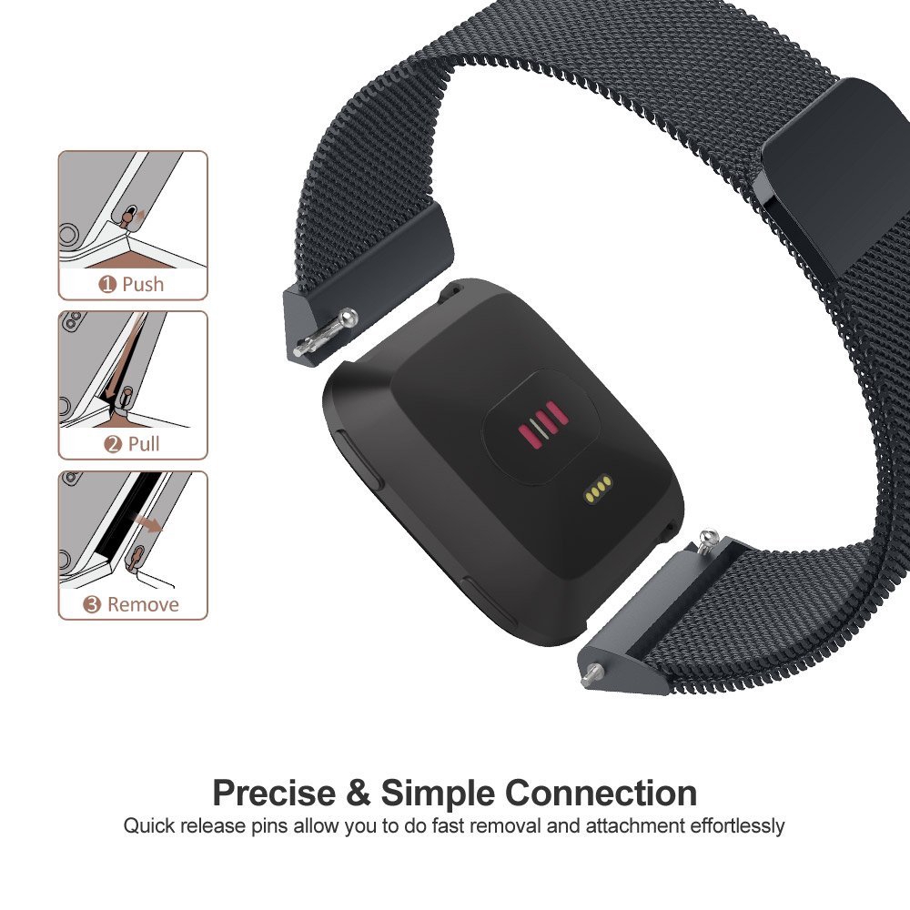 Milanese Mesh Band Strap for F - Milanese Loop Magnetic ulasan dan harga